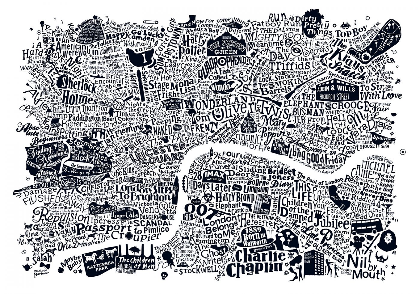 Film type map of london